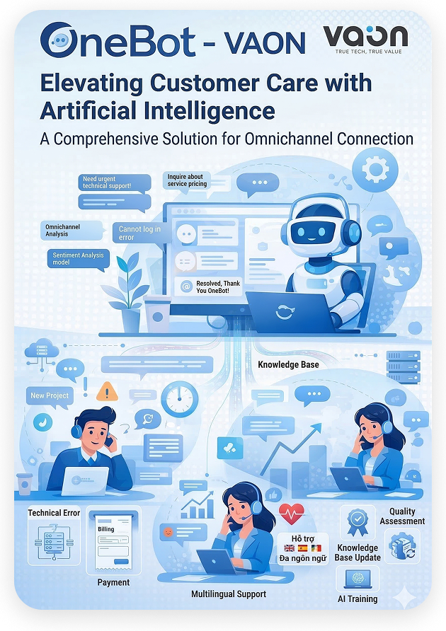 ONEBOT AI Chatbot System